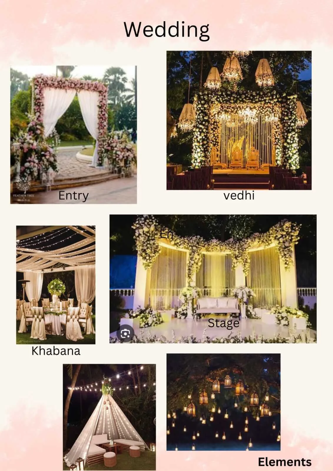 Luxury wedding decoration by Desiring Event Planners in Delhi NCR